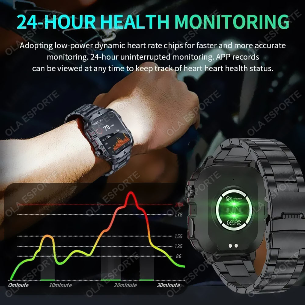 Orijinal Sağlam Erkek Akıllı S - Smartwatch Watches For Women With Gps incelemesi ve fiyatı