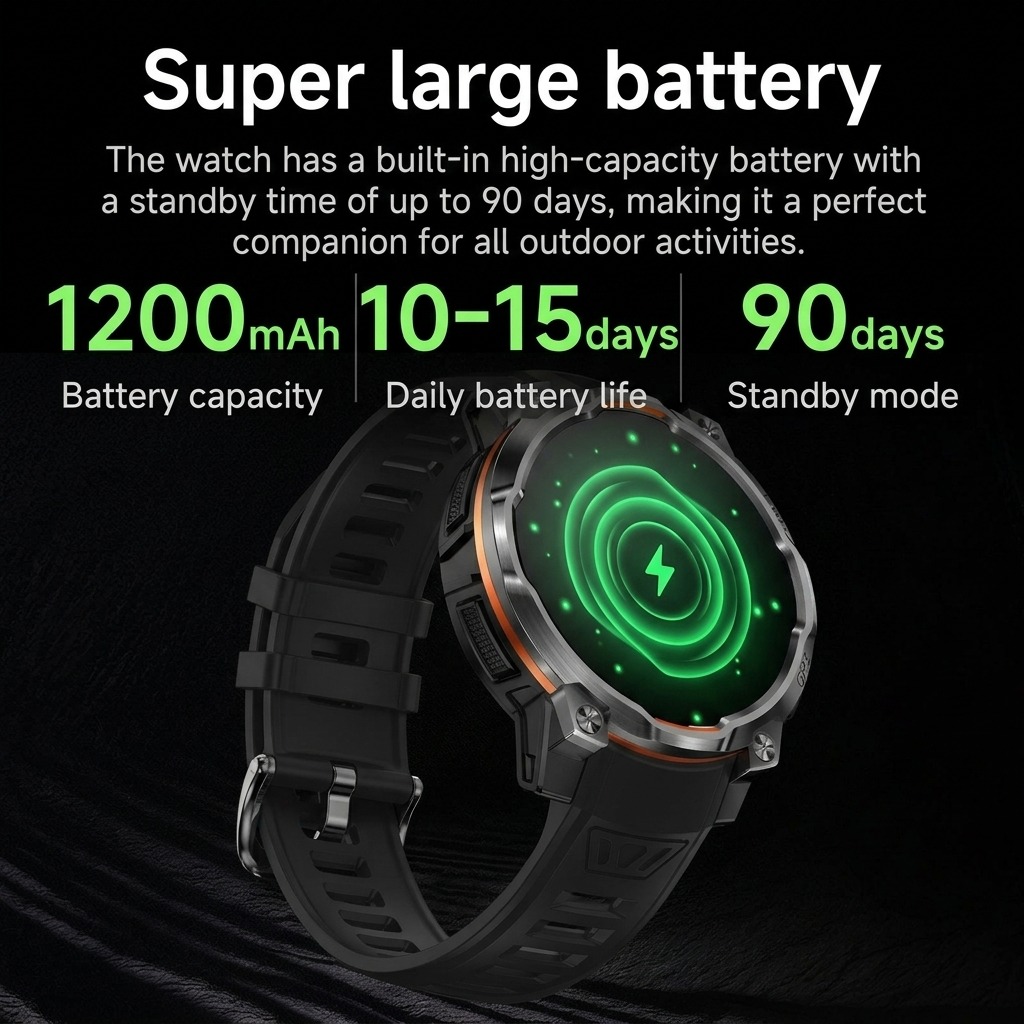 2026 Askeri Uydu Çevrimdışı Ha - Watch Vs Smartwatch incelemesi ve fiyatı