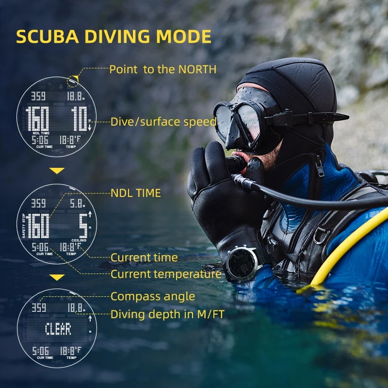 NORTH EDGE Erkek Dijital Saati - Altimeter Compass Watch incelemesi ve fiyatı